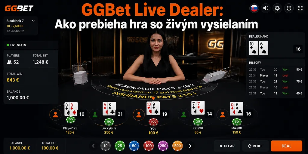 GGBet Live Dealer Ako prebieha hra so živým vysielaním